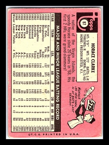 1969 Topps Baseball Cards - You Pick - aaalvins - Picture 15 of 115