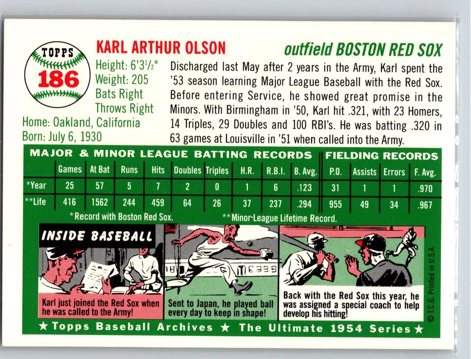 1994 Topps Archives 1954 #186 Karl Olson - Image 2 of 2