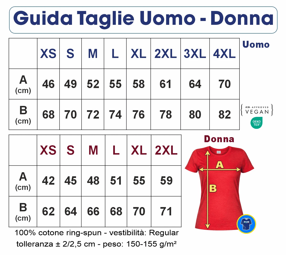 Tabella taglie magliette uomo e donna