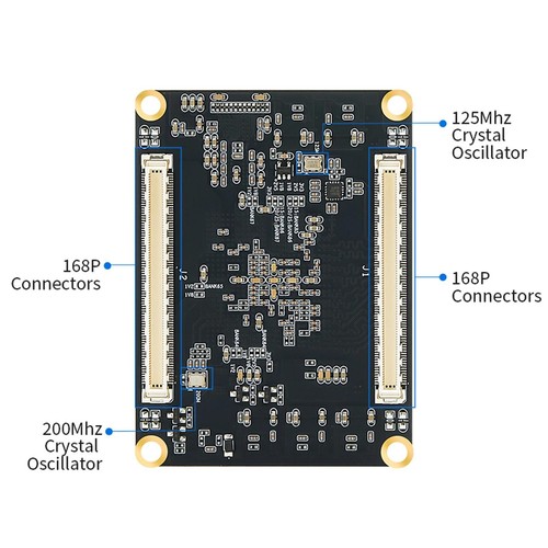 Puzhi FPGA Core Board Xilinx Artix UltraScale+ XCAU15P Industrial Grade - Picture 3 of 14
