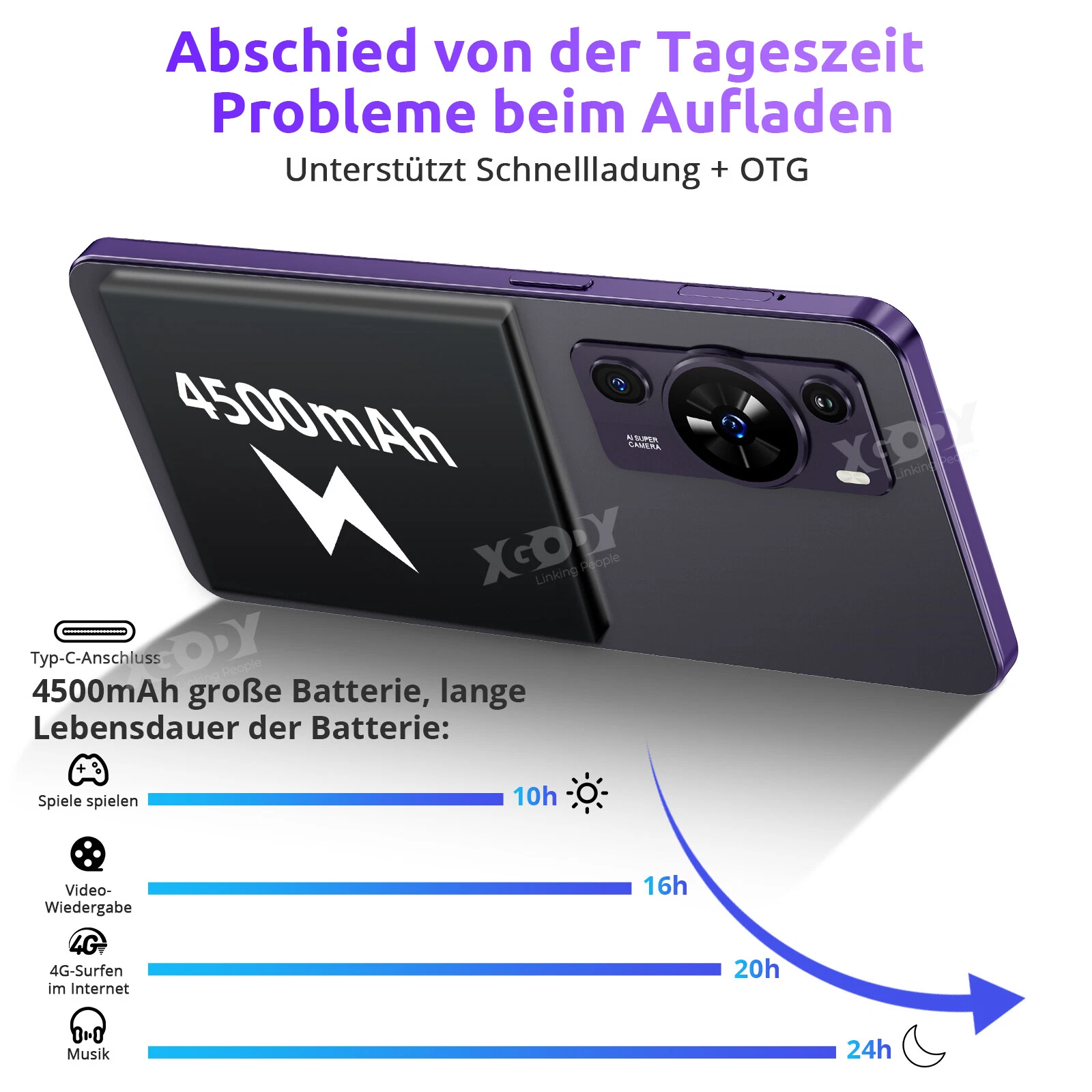 Bild 5 von 14