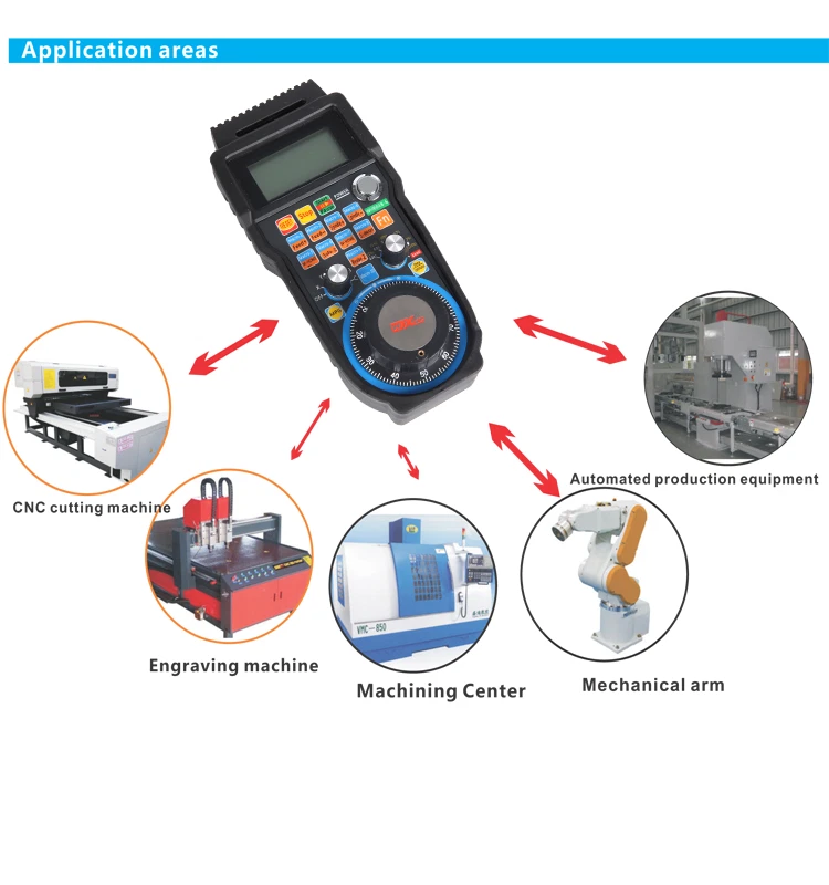 CNC MACH3 Wireless Electronic Handwheel 4 Axis Manual Controller USB Handle MPG - Image 4 of 4