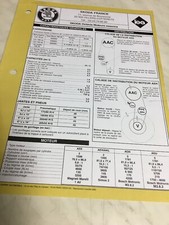 Revue technique Skoda OCTAVIA