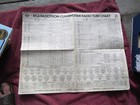 1933 Vacuum Tube Specs RCA RADIOTRON-CUNNINGHAM RADIO TUBE CHART 1275 Manual-2A3 — photo 2