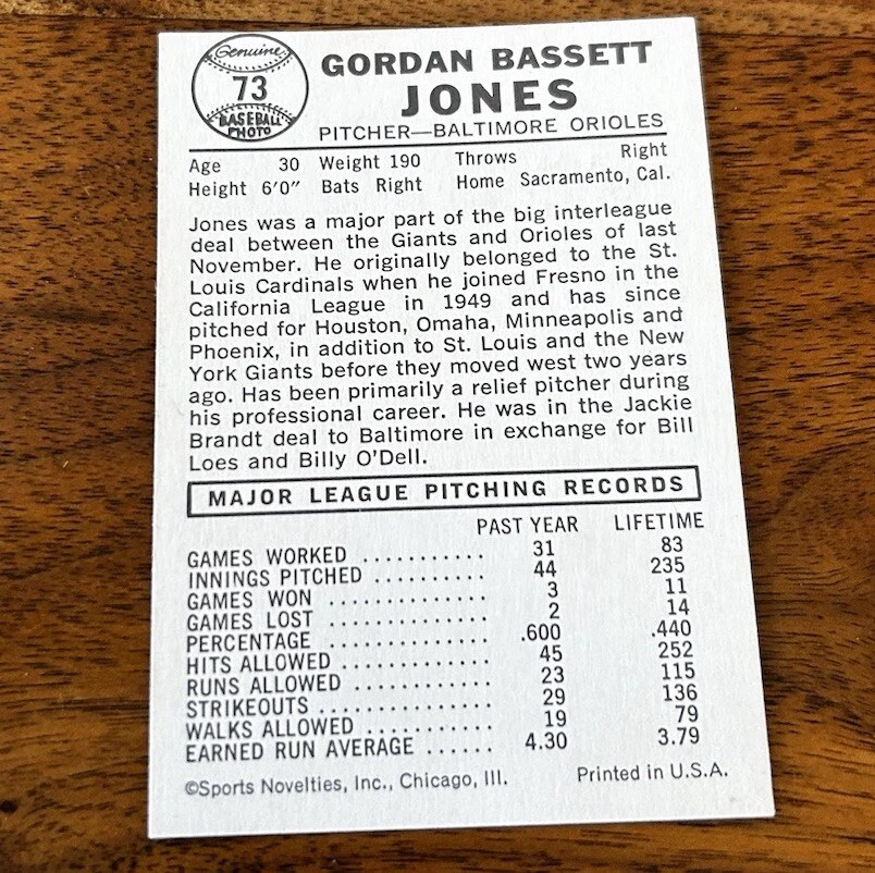 1960 Leaf #73 Gordon Jones EX-NM - Image 2 of 2