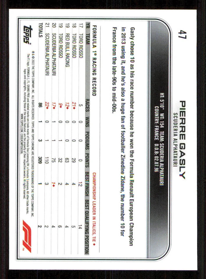2022 Topps Chrome Formula 1 #47 Pierre Gasly - Image 2 of 2