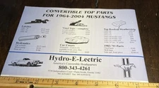 Ad for HYDRO E LECTRIC America's Convertible Headquarters Ad#552