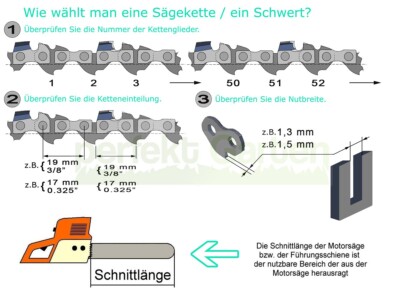 45cm (18") 1,5 0,325" 72 TG Schwert + 4X Kette Für Partner - Foto 9