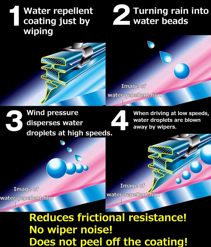 PIAA SUR45 Super Fuerte Silicona Limpiaparabrisas Repuesto 18" 450mm 6mm Ancho Foto 3 de 4