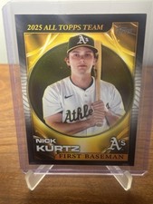 Nick Kurtz 2026 Topps Series 1 All Topps Team ATT-2