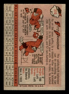 1958 Topps Baseball #316 Tito Francona VG/EX *e1 | eBay