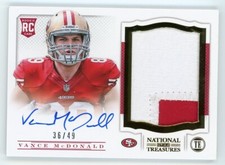 Treasure Chest: 2013 National Treasures Rookie Patch Autograph Gallery 59