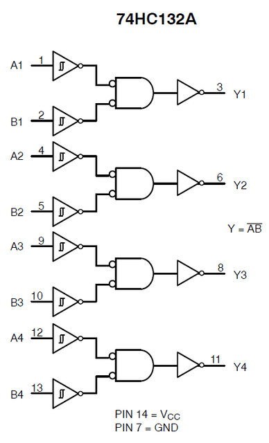 Lot of 10 74HC132 Quad 2-input NAND Gate w/Schmitt Trigger Input SO14 ...