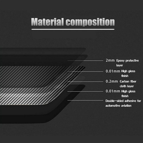 Carbon Fiber Door Loudspeaker Frame Cover Trim For BMW 3 Series E90 E92 2005-12 - Picture 9 of 11