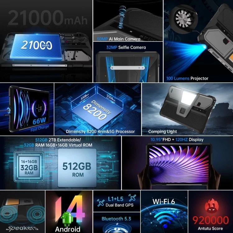 Unihertz 8849 Tank Pad Rugged Tablet PC & Projector, 16GB+512GB, Android 14. - Image 3 of 4