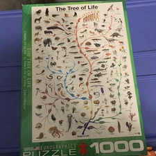 Eurographics 1000 Piece Puzzle Tree of Life Evolution Educational Speed Puzzling