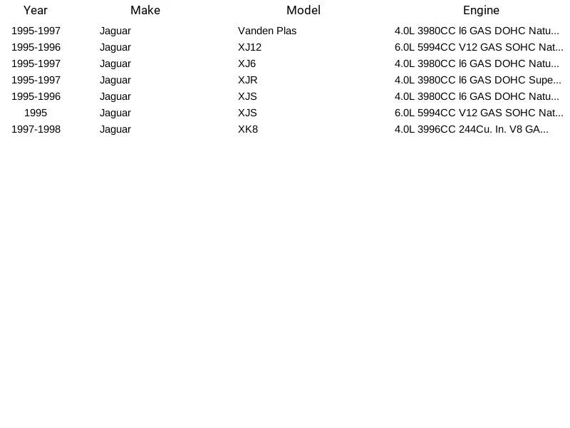 Bomba de combustible eléctrica Carter P72252 para Jaguar Vanden Plas XJ12 XJ6 XJR XJS XK8 Foto 4 de 4