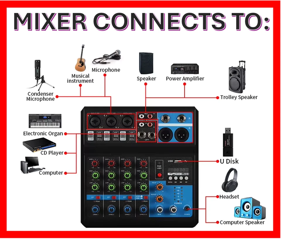 5-CHANNEL MIXER with Bluetooth MP3 Fx for Stage, Studio (Lowest Internet Price) - Image 3 of 4