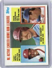 1984 Topps Mike Schmidt/Tony Perez/Dave Kingman Baseball Card #703