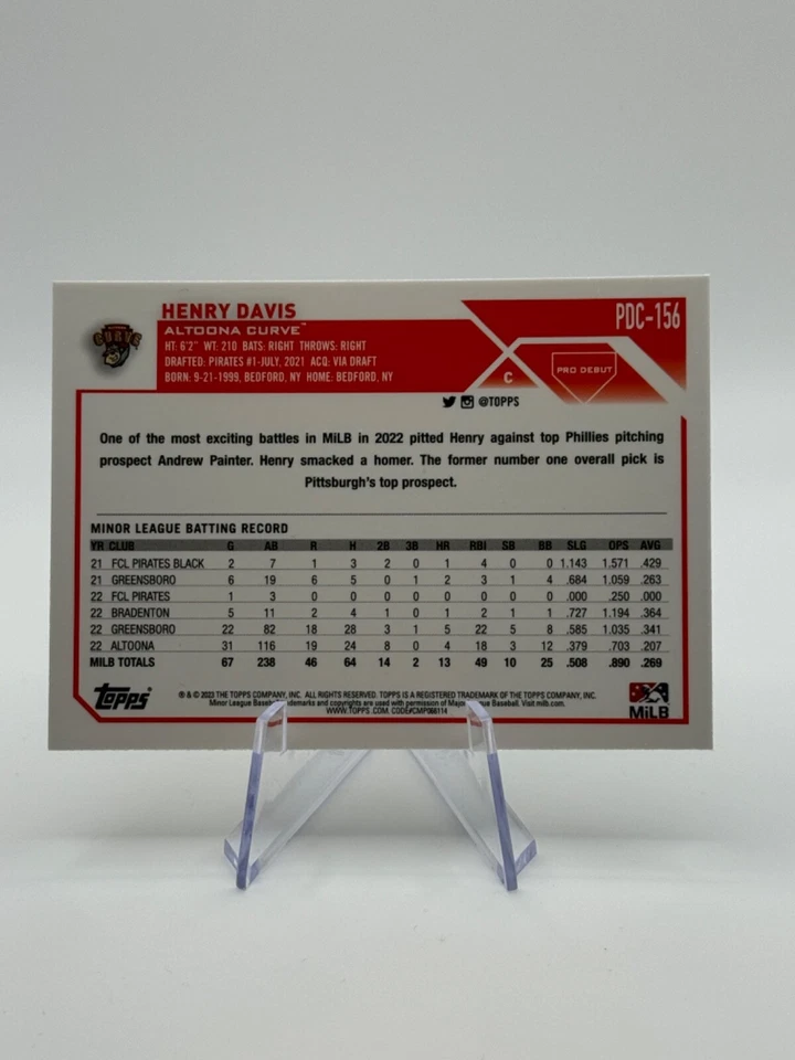 2023 Topps Pro Debut #PDC-156 HENRY DAVIS | Chrome - Image 2 of 2