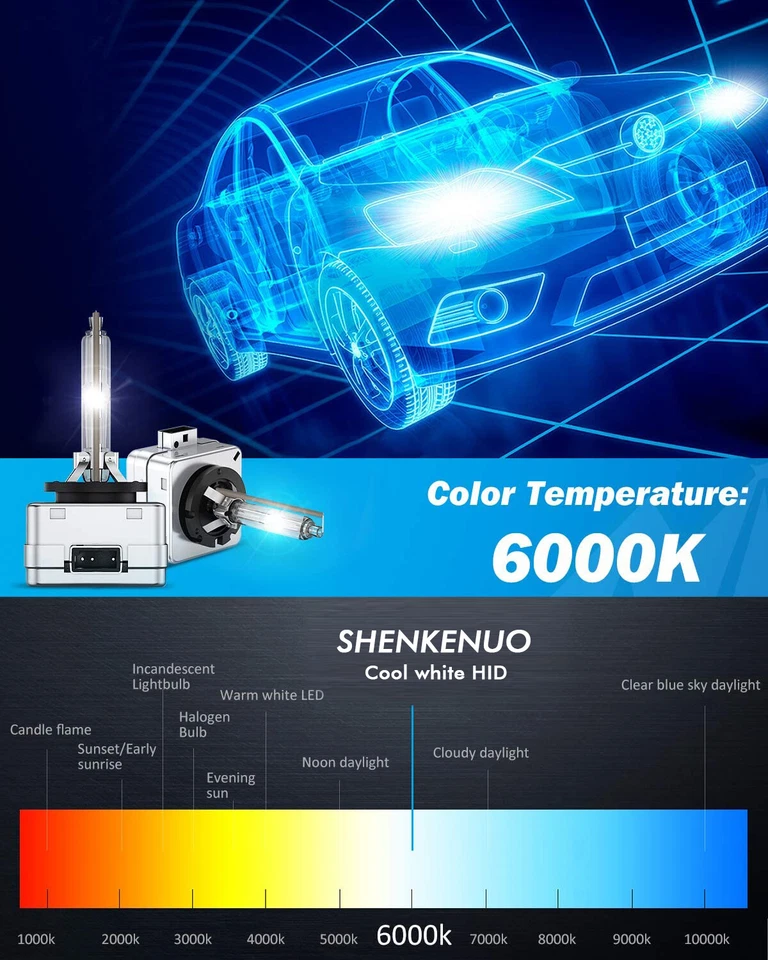 Faros de haz bajo Hid de xenón para Mercedes-Benz GL450 D1S 2008-2016 6000 k Foto 4 de 4