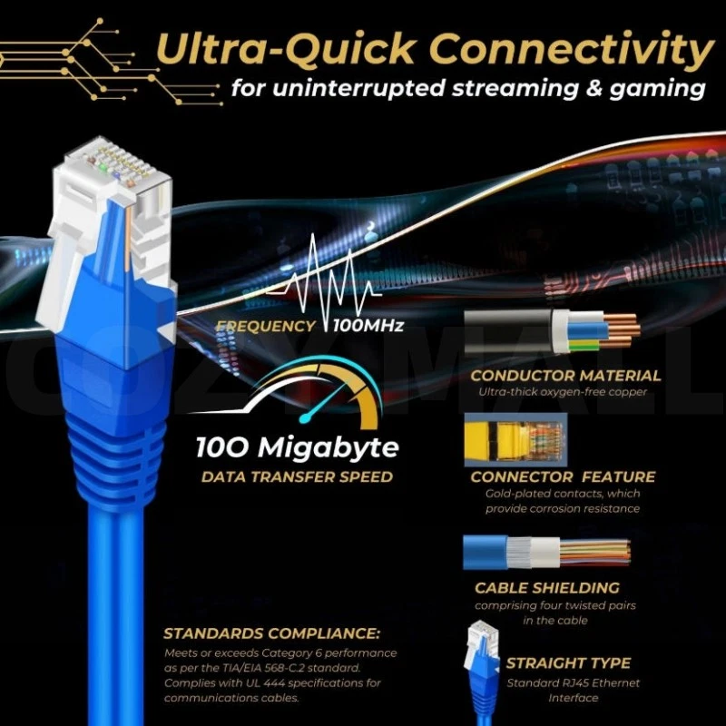 10m 15m 20m 25m 30m 40m 50m CAT5E Ethernet Cord Network LAN Cable Patch Lead