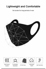 Face Mask Set of 6 Washable Reusable Facial Covering Breathable USA SELLER NEW 