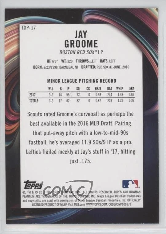 2018 Bowman Platinum Top Prospects Sky Blue Jay Groome #TOP-17 - Image 2 of 2