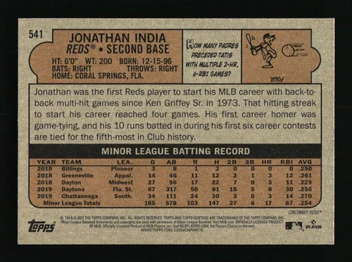 2021 Topps Heritage High Number - Pick Your Card #501-725 - Complete Your Set - Picture 74 of 394