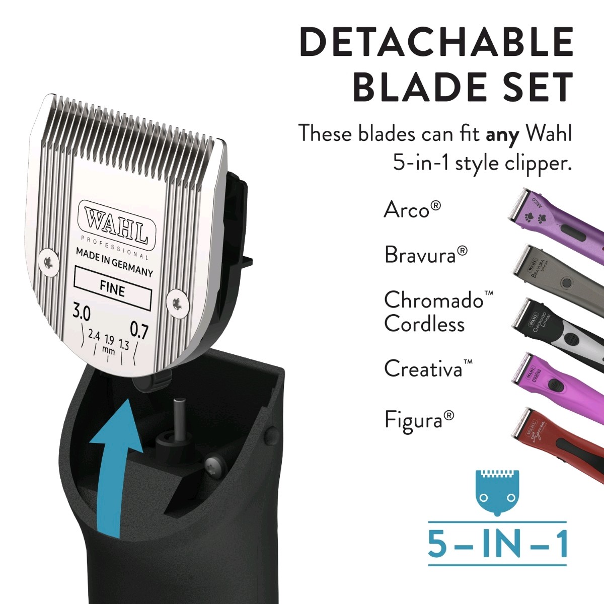 Wahl Moser FINE 5 in 1 Blade for FIGURA,Bravura,ARCO,CHROMADO,Li+PRO Clipper*NEW