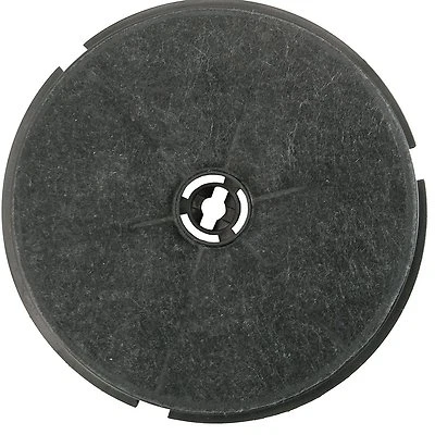 Kohle-Dunstabzugshaubenfilter für BELLING FREIZEITHERDE NEW WORLD