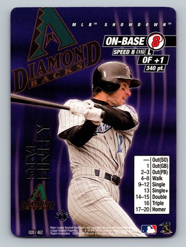 2001 MLB Showdown 1st Edition Steve Finley #020 Diamondbacks