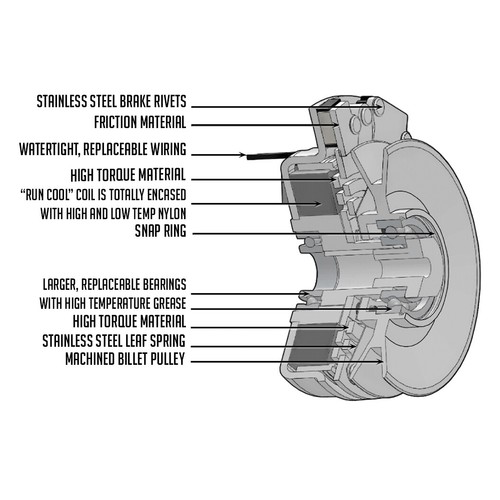 PTO CLUTCH FOR TROY-BILT CRAFTSMAN HUSKEE WHITE OUTDOOR MTD BOLENS CUB CADET - Picture 4 of 4