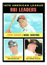 1971 Topps #63 1970 American League RBI Leaders Baseball Card
