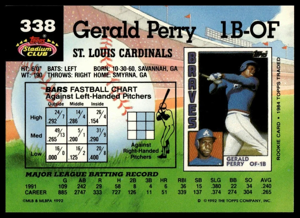 1992 Stadium Club #338 Gerald Perry Cardinals - Image 2 of 2
