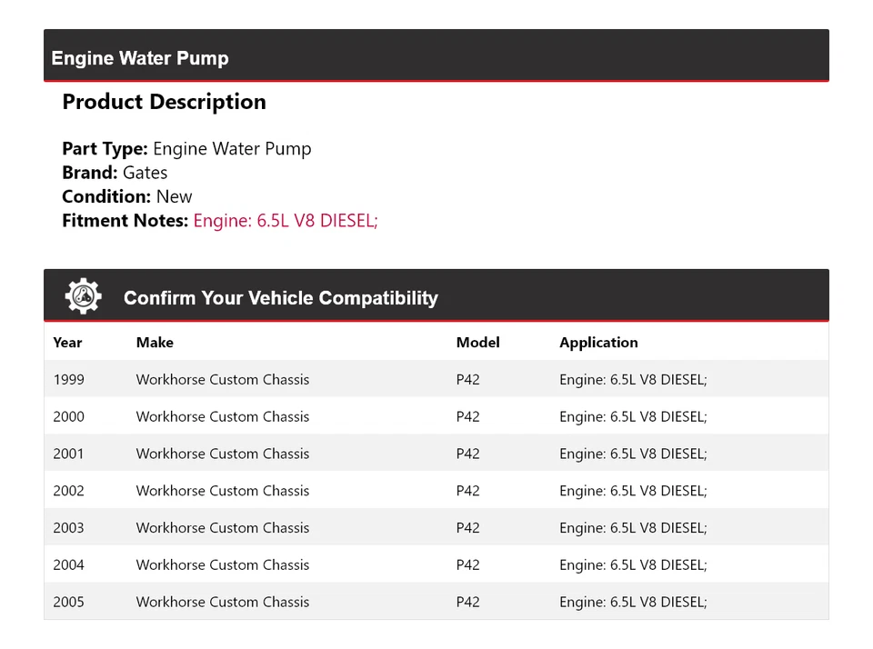 Para 1999-2005 Workhorse Custom Chasis P42 Motor Bomba de Agua Puertas 2000 2001 Foto 2 de 4