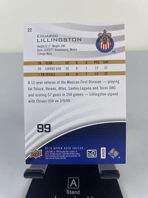 Liga Mx Cd Guadalajara America And Chivas Score 2010 Upper Deck