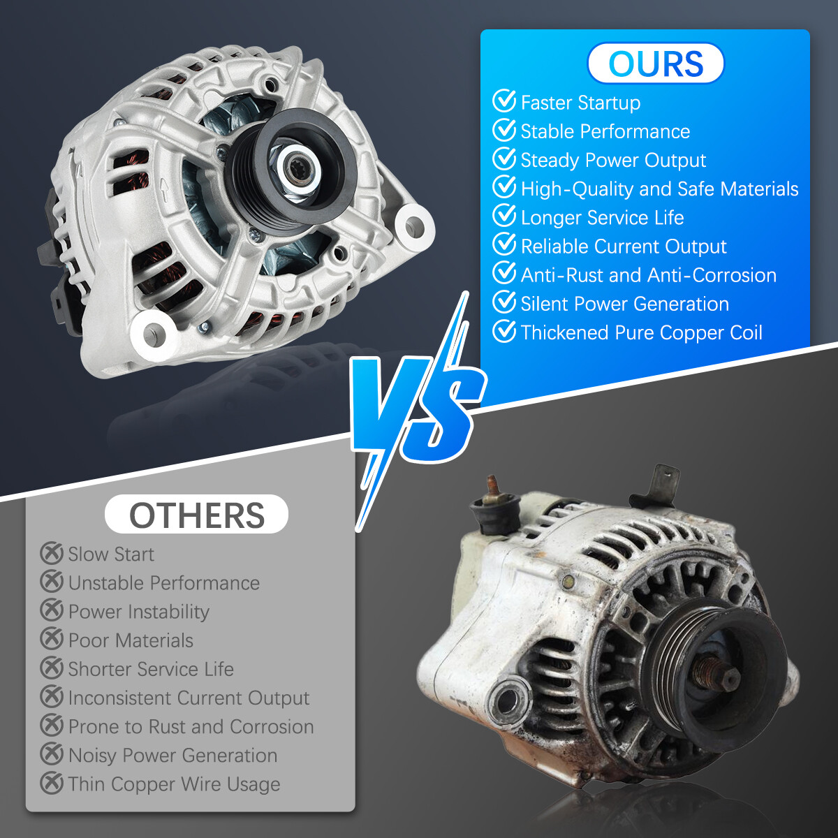 NEW Alternator For Mercedes-Benz CL500 E320 E430 E500 G500 SLR McLaren 13953N