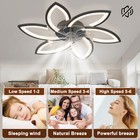 Modern Led Dimmable with Fan,Flush Mount Ceiling Fans with Remote,for Bedroom