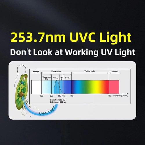 Versatile 25W UV-C Light Bulb E26 Base - Ideal for Disinfection of 800 sq ft - Picture 9 of 11
