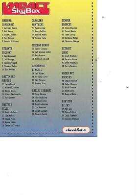 1996 SkyBox Impact Football Checklist Card #199