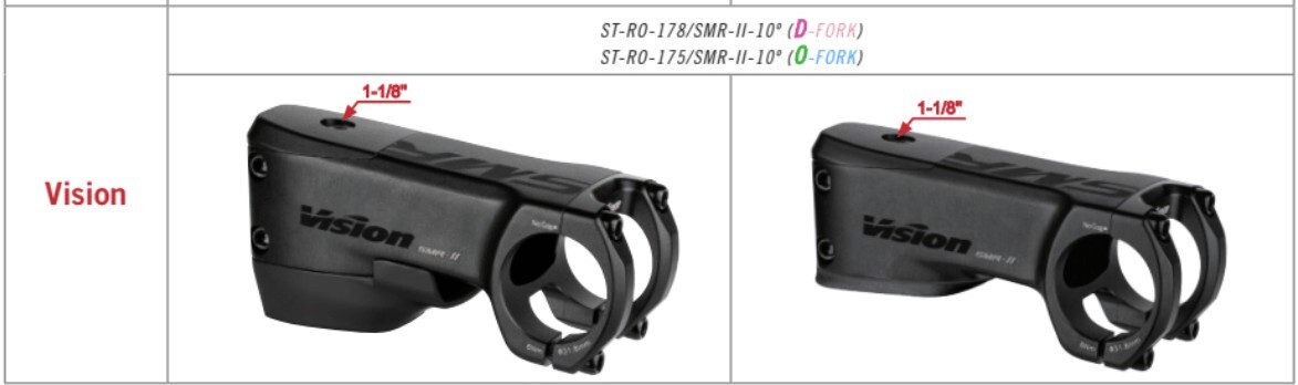 VISION NS SMR II O-fork Alloy road hidden cable routing black road