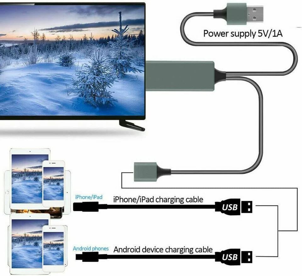 Adaptador de cable espejo 1080P de teléfono a TV DIGITAL HDTV AV HDMI para iPhone Android Foto 3 de 4