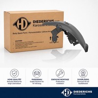 Verkleidung Radhaus Vorne Rechts Diederichs 4465008 FÜR Renault