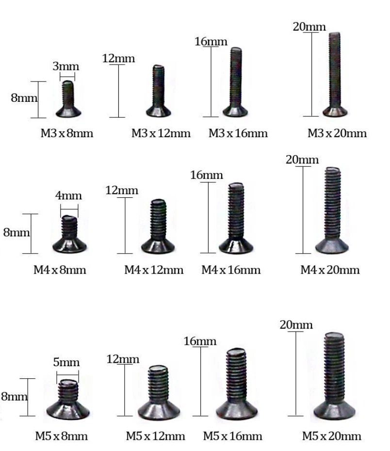 Allen 2024 screw types