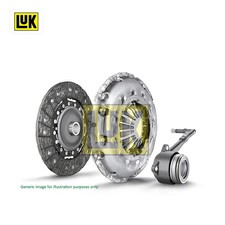 Kit d'embrayage Mercedes 420