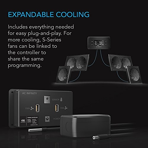 AC Infinity AIRPLATE T3, Quiet Cooling Fan System 6" with Thermostat Control, - Picture 5 of 8