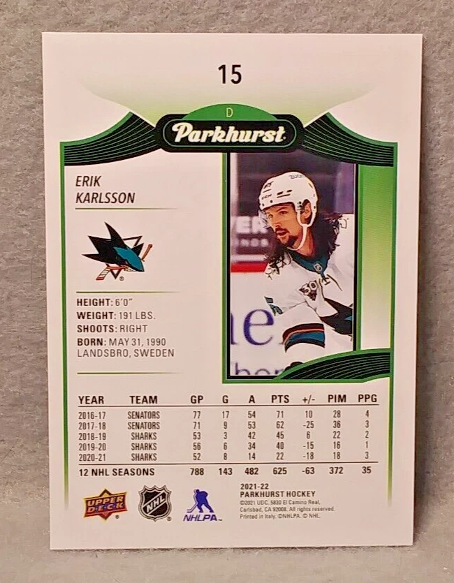 Erik Karlsson 2021-22 Parkhurst Hockey #15 Sharks - Image 2 of 2