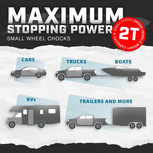 2 Pack RV Wheel Chocks for Travel Trailers RV Camper Trucks Vehicles - Picture 5 of 6