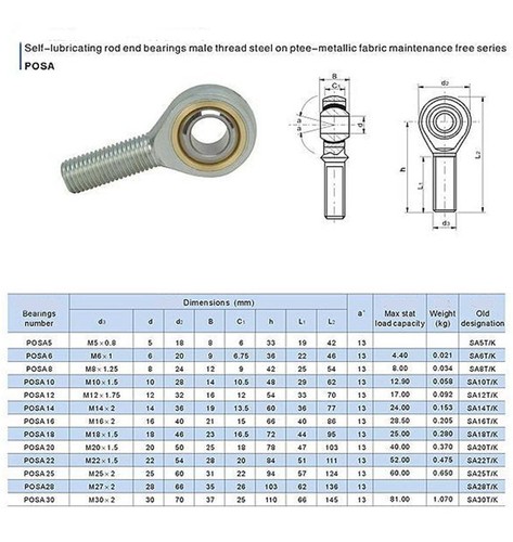 4pcs POSA10 SA10T/K 10mm Male Right Hand Threaded Rod End Joint Bearing - Picture 3 of 3